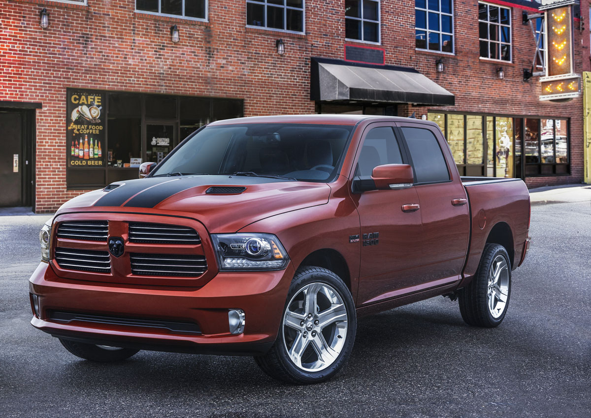 2017 Ram 1500 Copper Sport