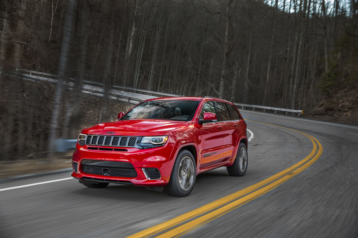 Jeep Grand Cherokee Trackhawk Custom Wheels