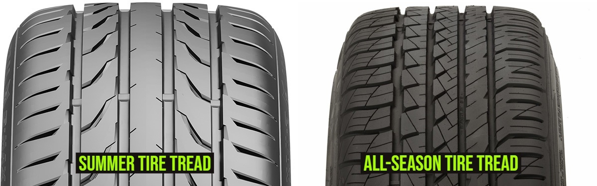 Summer Tire Tread vs All-Season