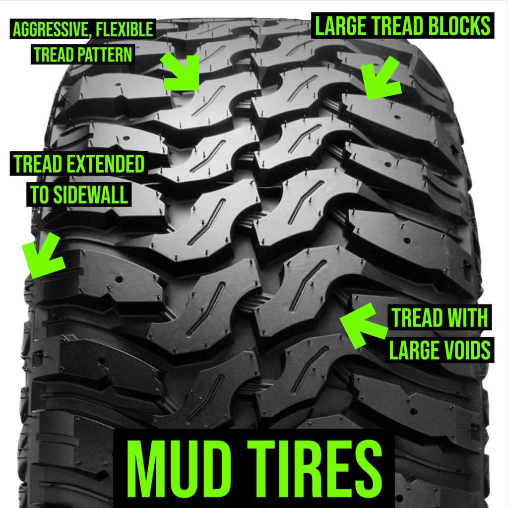 Mud Tires and Rims