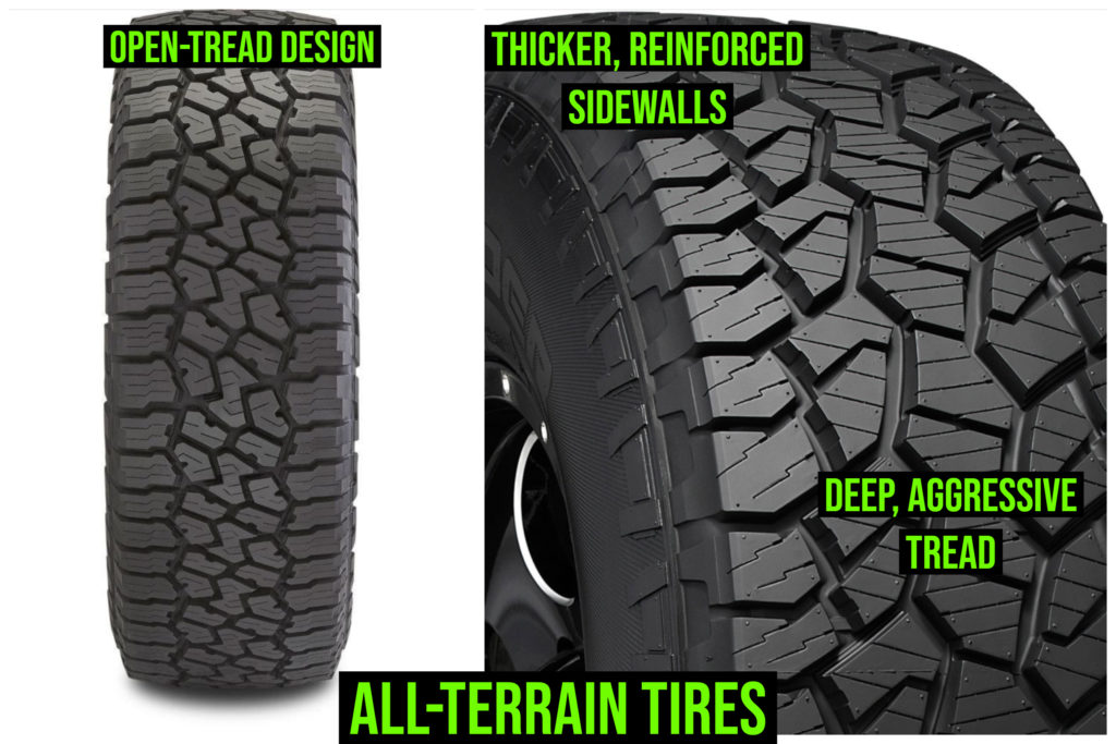 All-Terrain Tires